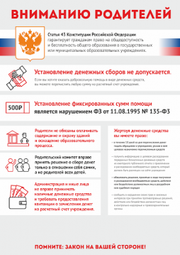 Памятка для родителей